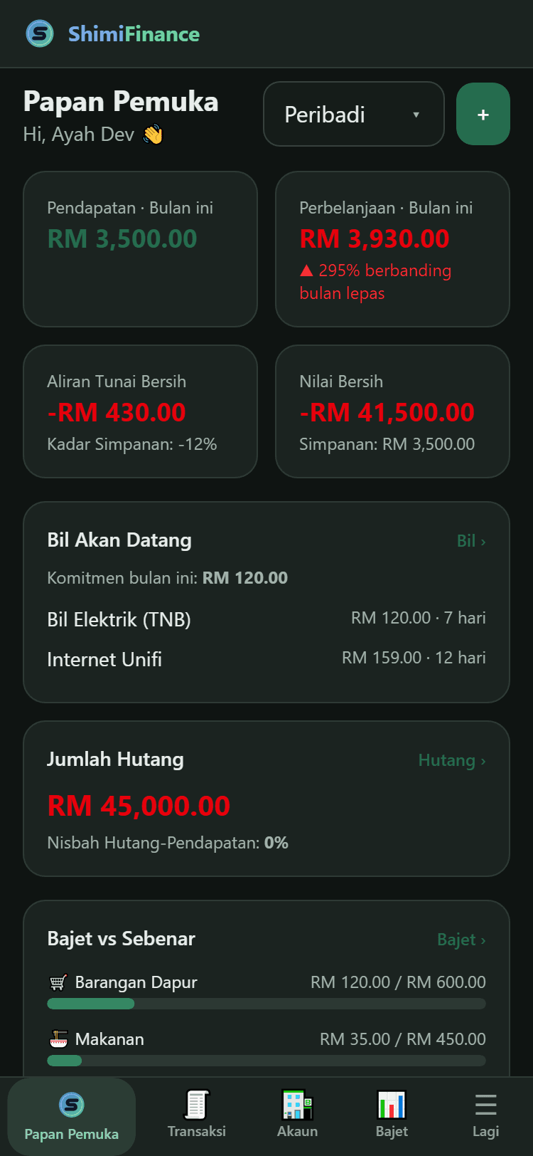 ShimiFinance dashboard