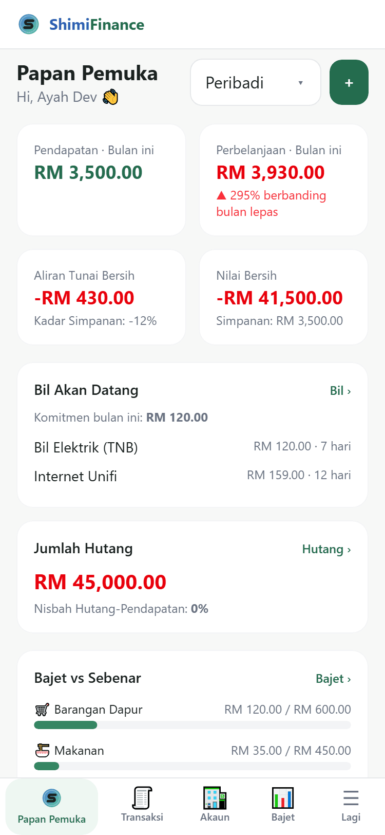 ShimiFinance dashboard